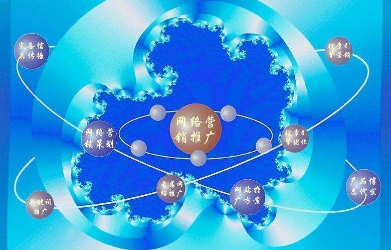 威信新媒体运营企业需要掌握的网络推广技巧有哪些